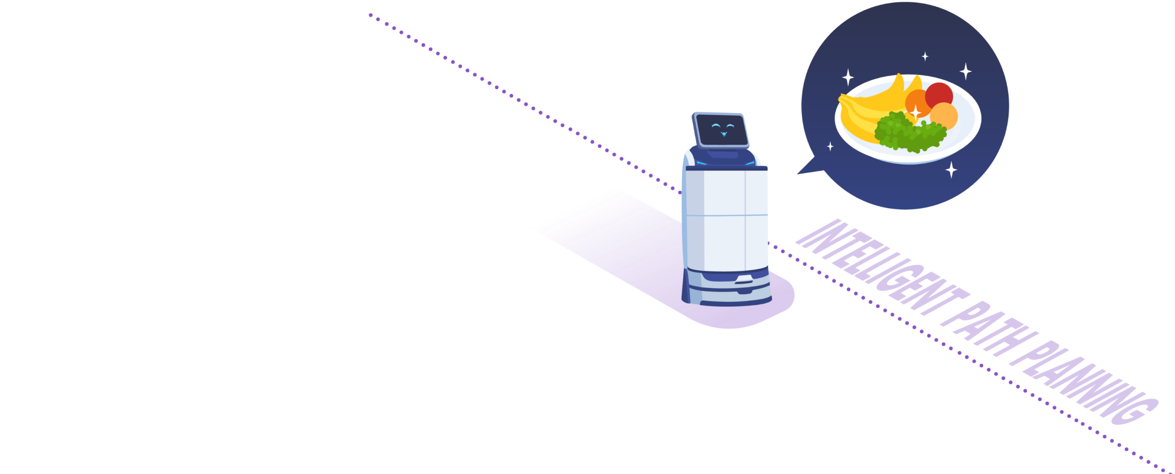 人的リソースの一部をロボットで代替